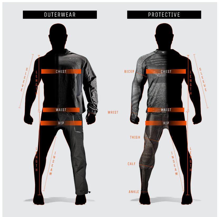 CRBN X TWSTR - SC Pro Bottom 3.0